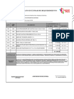 Requerimiento Kit de Implementos Sanitarios