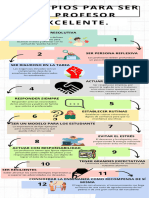 Conceptos para Ser Un Profesor Excelente