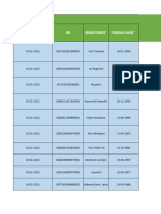 Skrining PTM Februari