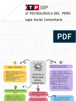 Mapa CONCEPTUAL HITOS DE LA PSICLOGIA SOCIAL COMUNITARIA