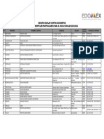 Hospitales Privados Ciclo Escolar 2020-2021