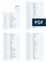 250 Spanish Verbs Linguasorb