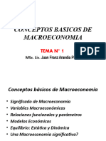 Tema 1. Conceptos Basicos de Macroeconomia