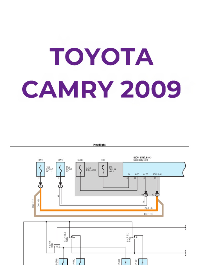 Headlight Symbols 101 A Cheat Sheet Every Driver Needs - 279htym