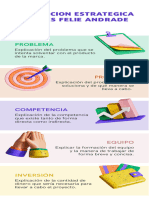 Infografía de Proceso Rompecabezas Sencillo Colorido