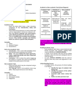 Eapp Handout (1ST Monthly Examination)