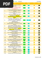 Daftar Game | PDF