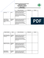 PDCA PKP Tribul 1