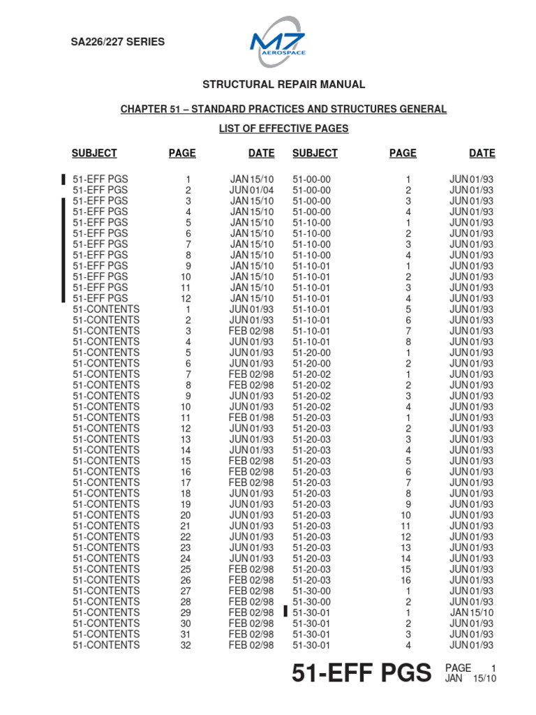Effective Pages for SRM Chapter 51 | PDF