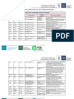 Posibles Directores y Líneas de Investigación