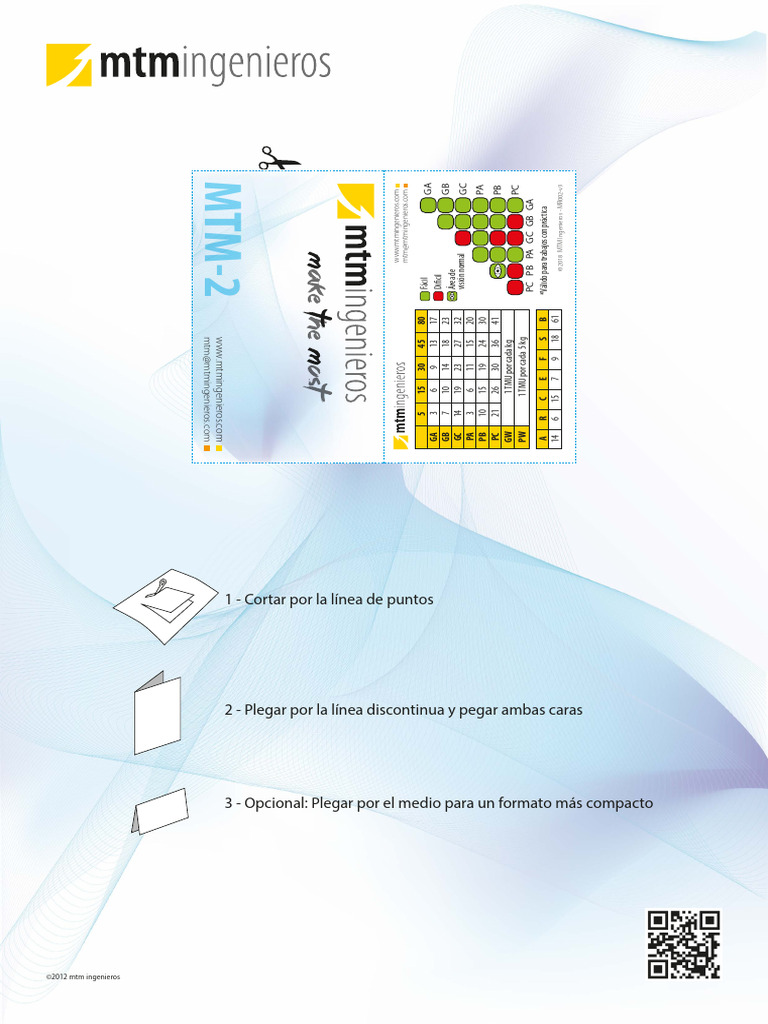 Instrucciones para uso de MTM-2 | PDF