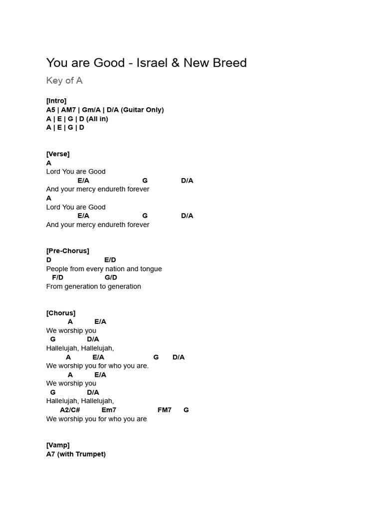 Israel visual data 6