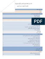 محاضرة المدخل الى اللغة العربية المجالس 1، 4، 5 تفريغ