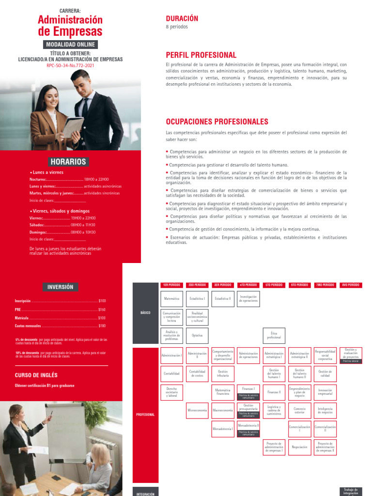 Licenciatura en Administración de Empresas | PDF | Business ...