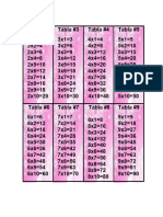 Tablas de Multiplicar