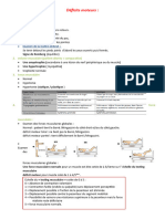 Déficits Moteurs