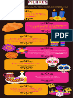 Infografia Altar de Dia de Muertos Colorido Mexicano Rosa y Naranja