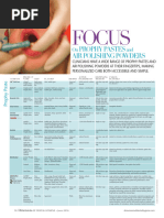 Toothpaste Abrasiveness RDA Rankings 2025 | PDF | Mouth | Dentistry