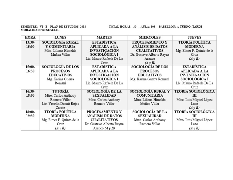 horario-vi-b-pdf-science-metodolog-a
