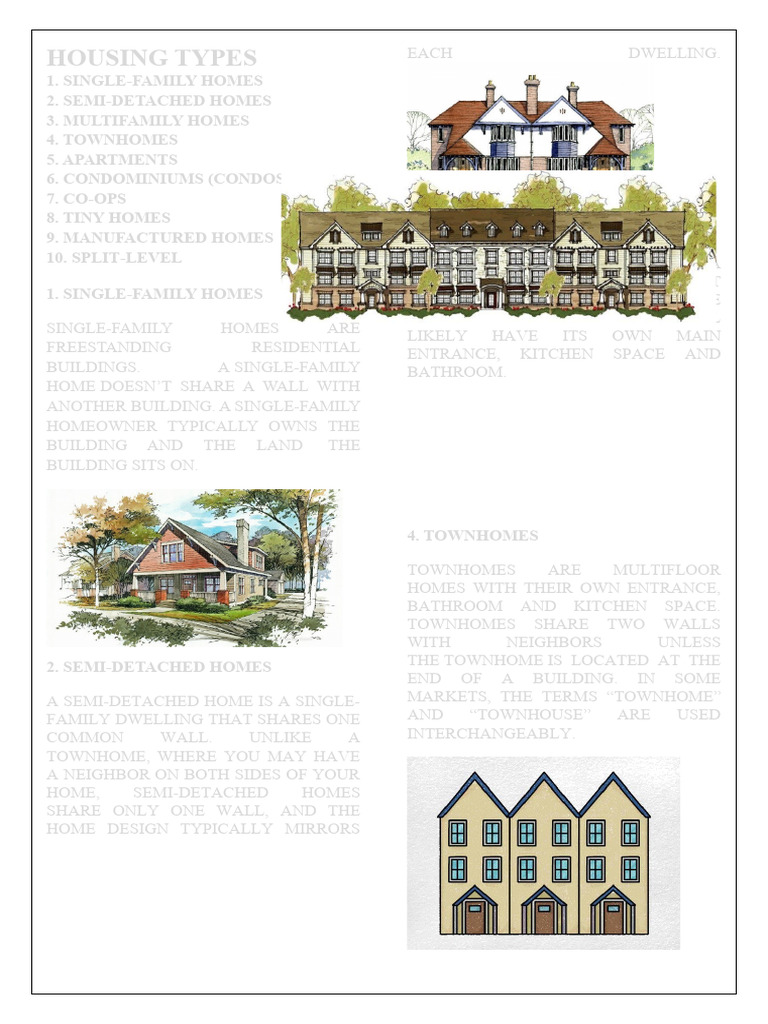 Housing Types PDF Condominium Apartment