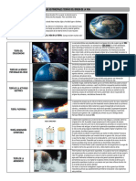 Las 10 Teorias Sobre El Origen de La Vida 2023