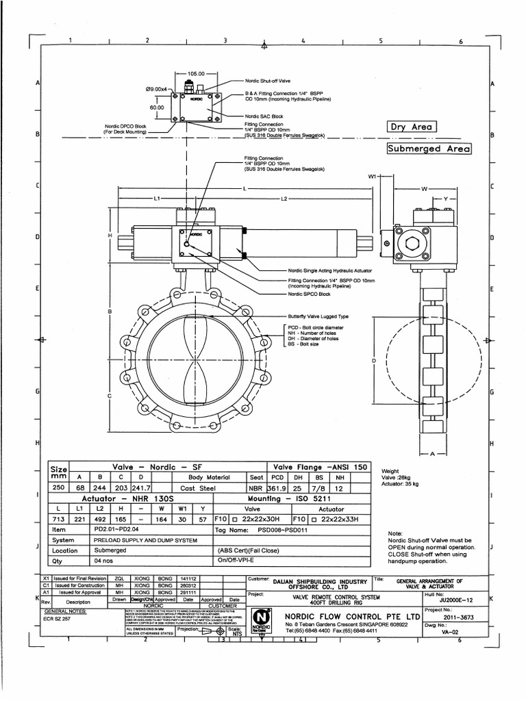 Va 02 | PDF