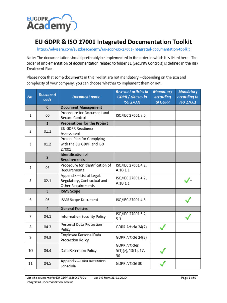 List of Documents EU GDPR ISO 27001 Integrated Documentation Toolkit EN ...