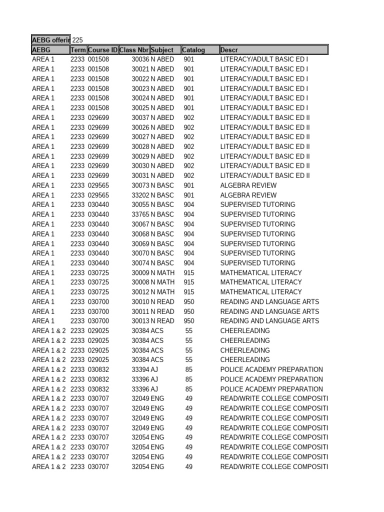 pal-in-378-aebg-class-list-cs-30775-pdf-english-as-a-second-or