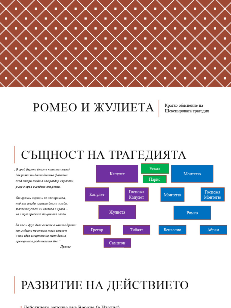 Ромео и жулиета | PDF