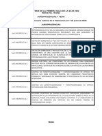 Índice 16-2022 Primera Sala SCJN