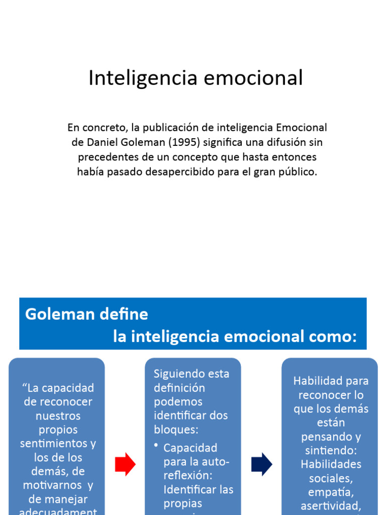 Claves de la Inteligencia Emocional | PDF | Las emociones ...