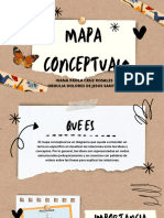 Mapa Conceptual