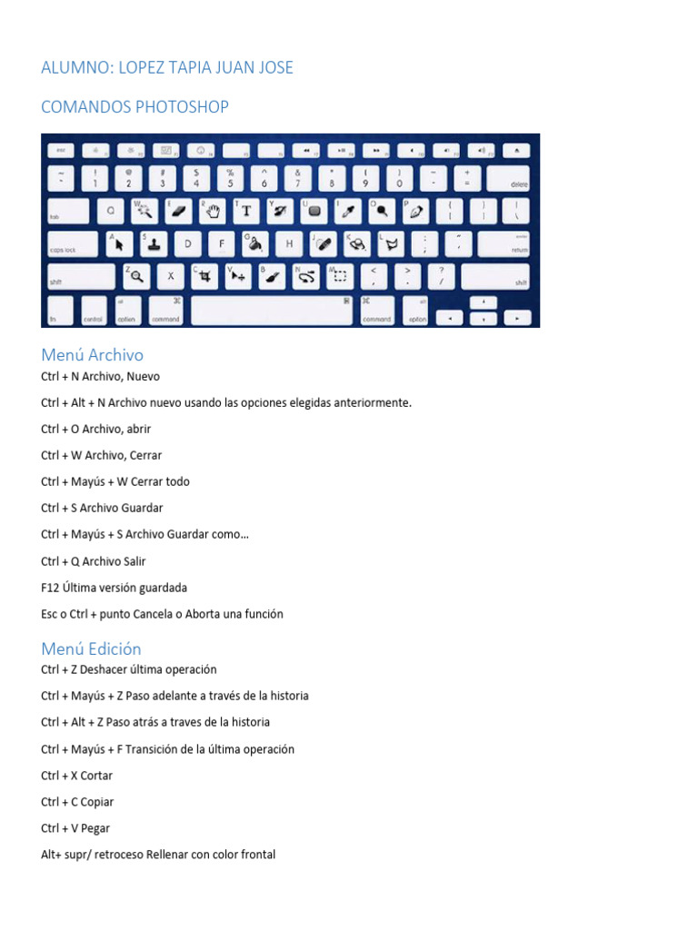 Comandos Básicos PDF Interfaces gráficas de usuario