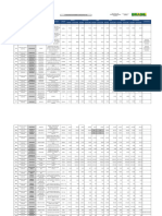 Tabela de Preços - Serviços FGV (JAN 2022)