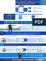 Infografía Toka DESPENSA 2023