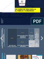 Mais BFC Por Curso de Vida para La Persona, Familia y Comunidadmm