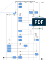 ANEXO MODELADO - BPMN Evaluación de Desempeño-Signed