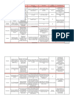 Proyecto Final Forma