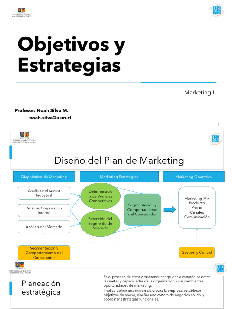 Estrategias y Objetivos de Marketing | PDF | Mercado (economía) | Marketing