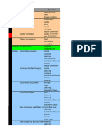 Crystal Reports