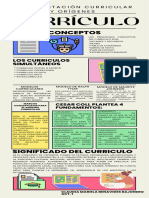 Act. 1 Documentación Curricular y Origenes