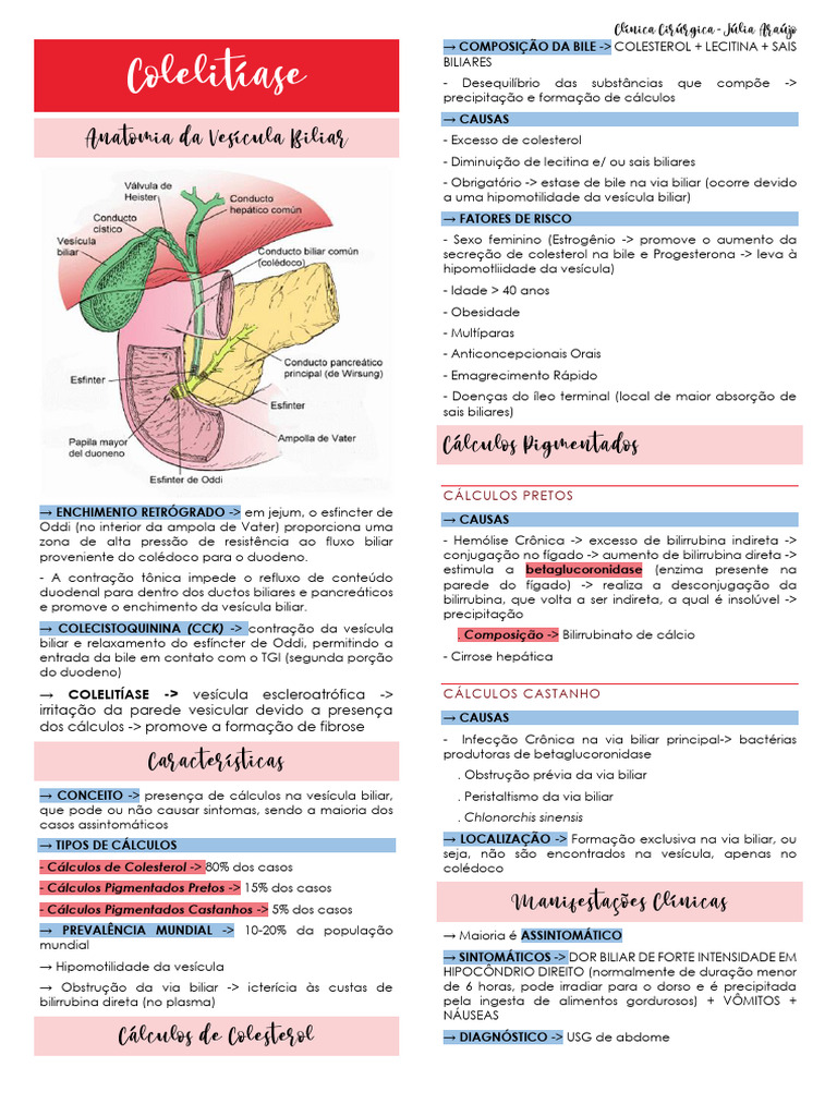 Resumo - Colelitíase e Colecistite | PDF | Bile | Vesícula biliar