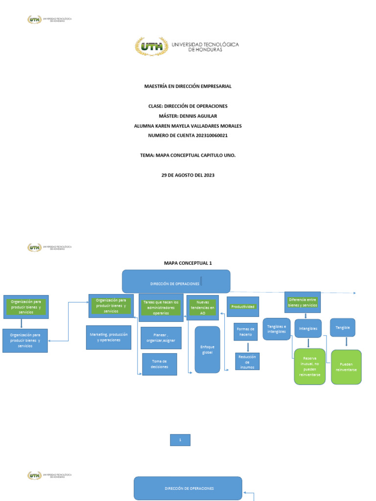 mapa-conceptual-pdf-economias-business
