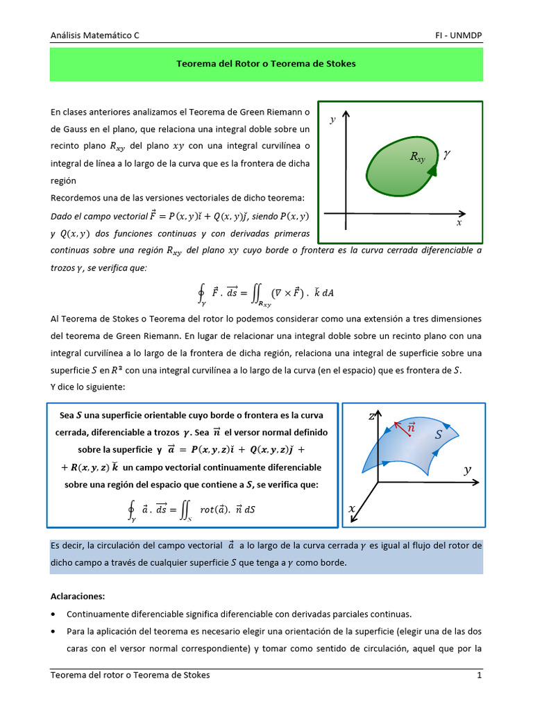 Teorema Del Rotor | PDF | Integral | Curva