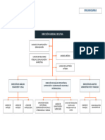 Organigrama 2022 Uidad