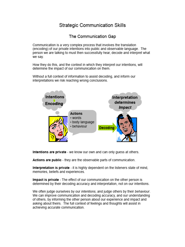 Enhancing Empathic Listening Skills | PDF | Empathy | Communication