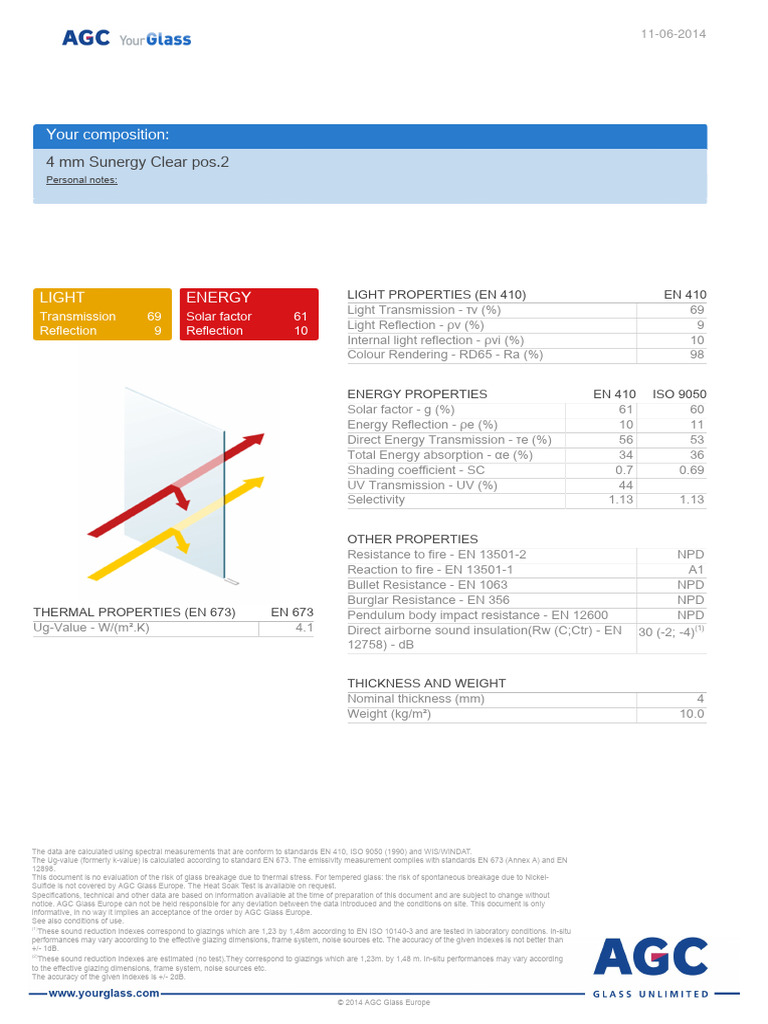 Tabela_de_performance_SUNERGY | PDF | Glasses | Physical Sciences