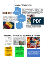 Infografia Fibras