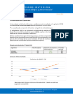 Comunicado Resultados SIMCE 2022