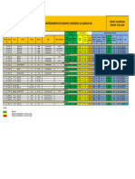 Plan y Control de Mantenimiento de Equipos Pad Yanacocha Clqsac